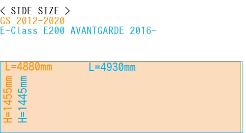#GS 2012-2020 + E-Class E200 AVANTGARDE 2016-
